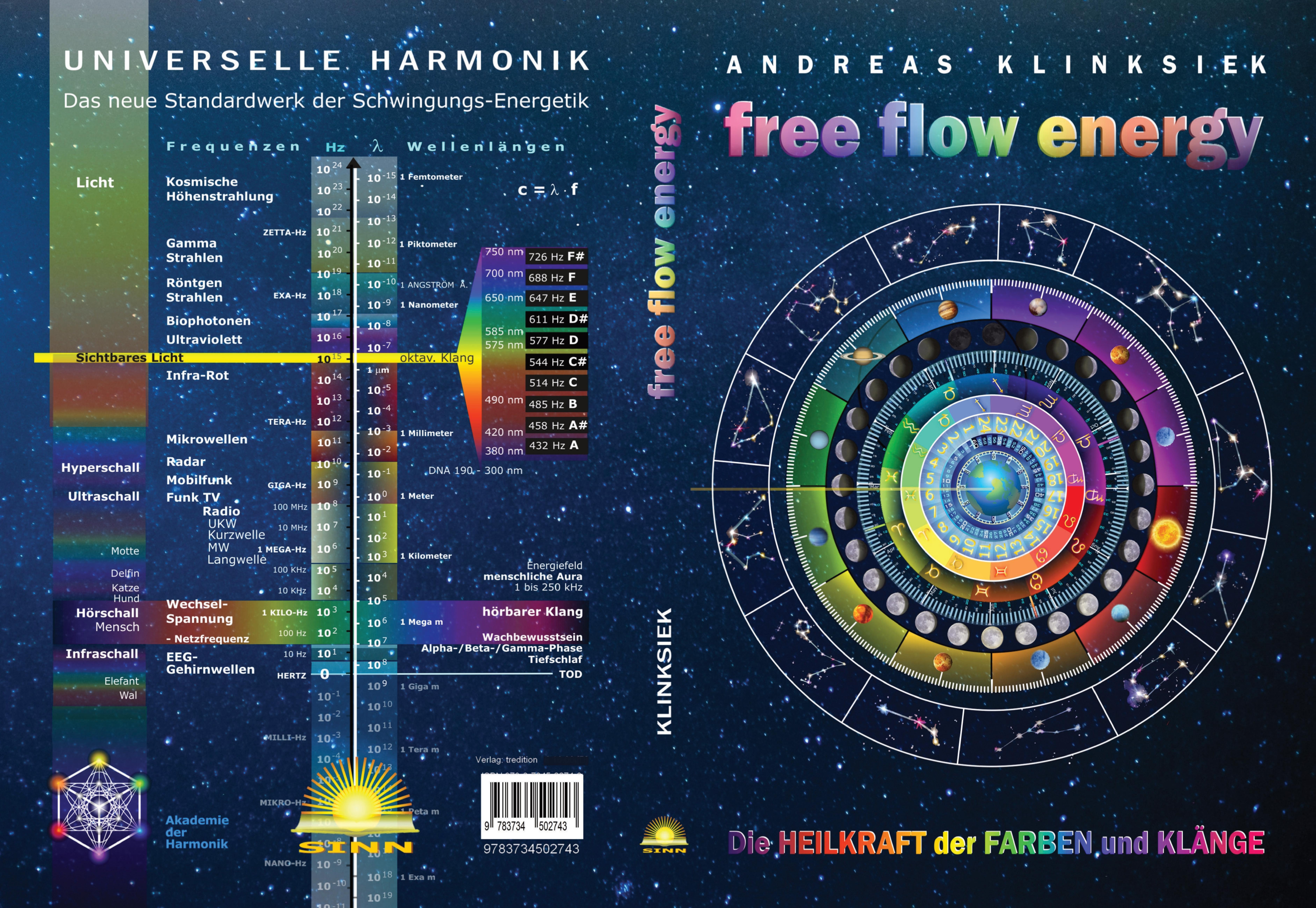 Gesamtes Coverbild free flow energy