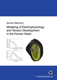 Vorderes Coverbild Modeling of electrophysiology and tension development in the human heart