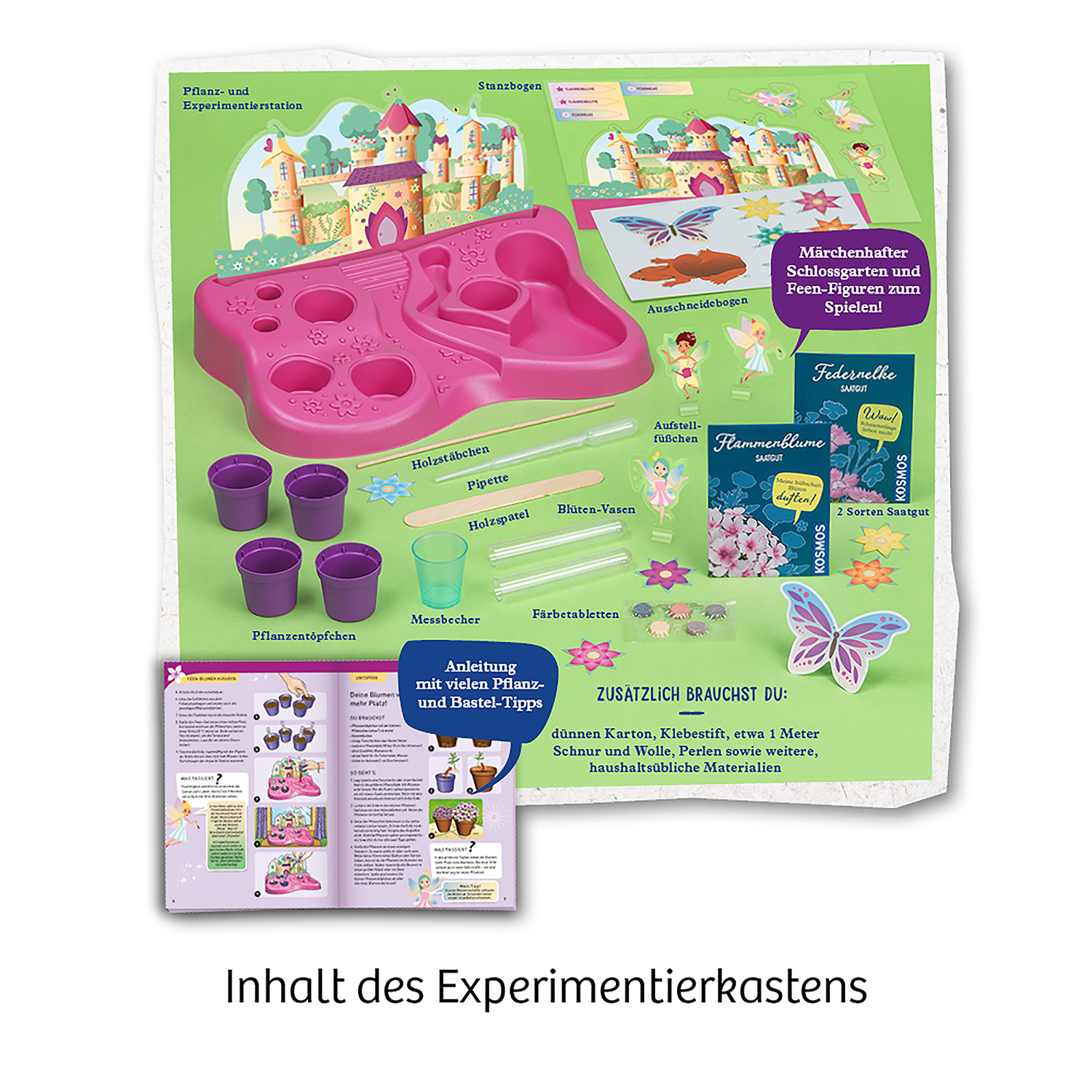 Beispielinhalt (Bild) Feen-Garten
