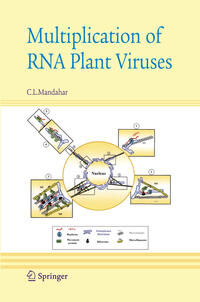 Vorderes Coverbild Multiplication of RNA Plant Viruses