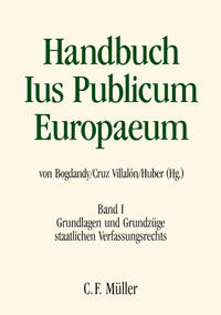 Vorderes Coverbild Handbuch Ius Publicum Europaeum