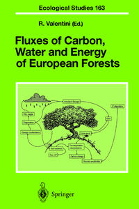 Vorderes Coverbild Fluxes of Carbon, Water and Energy of European Forests