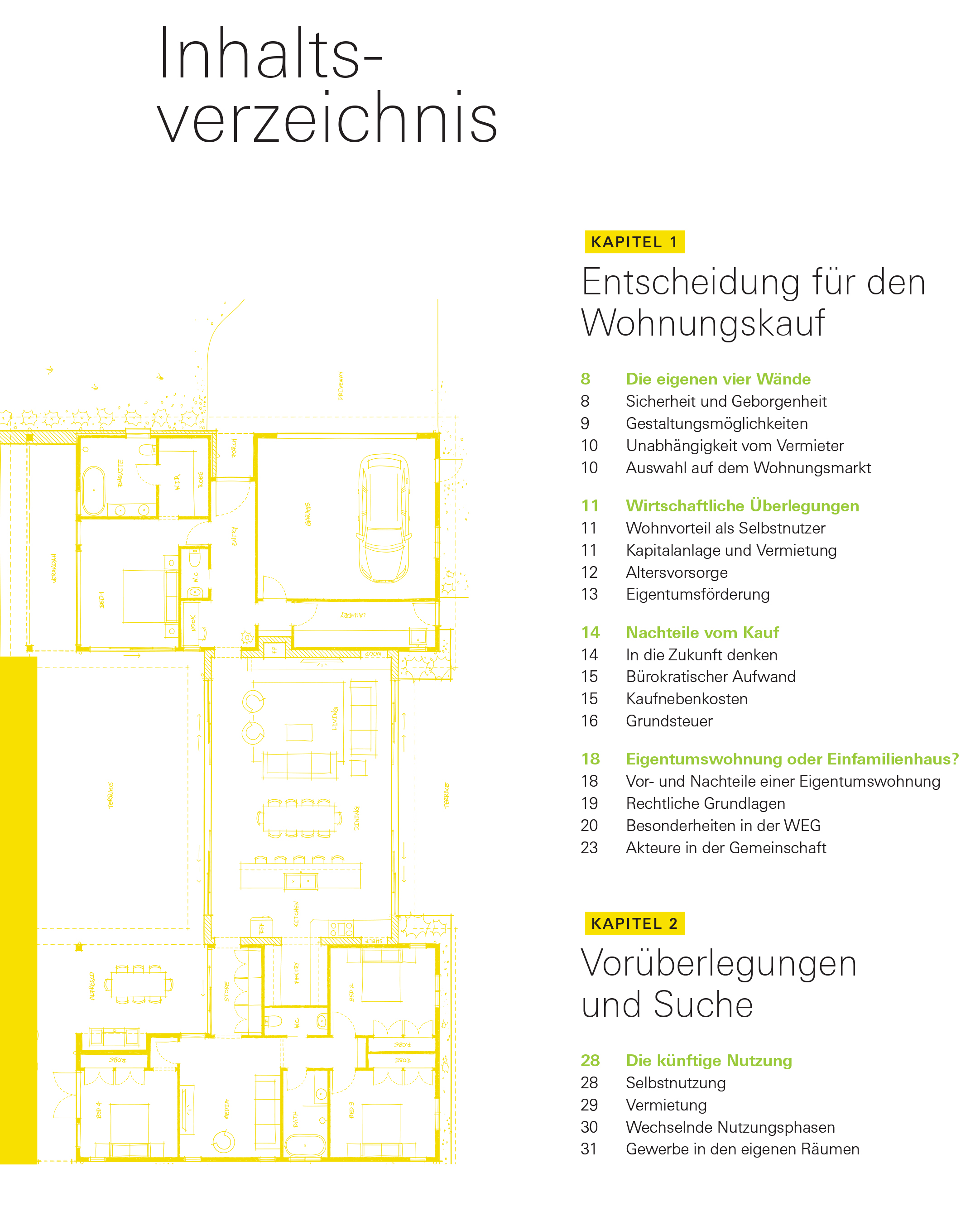 Beispielinhalt (Bild) Handbuch Eigentumswohnung