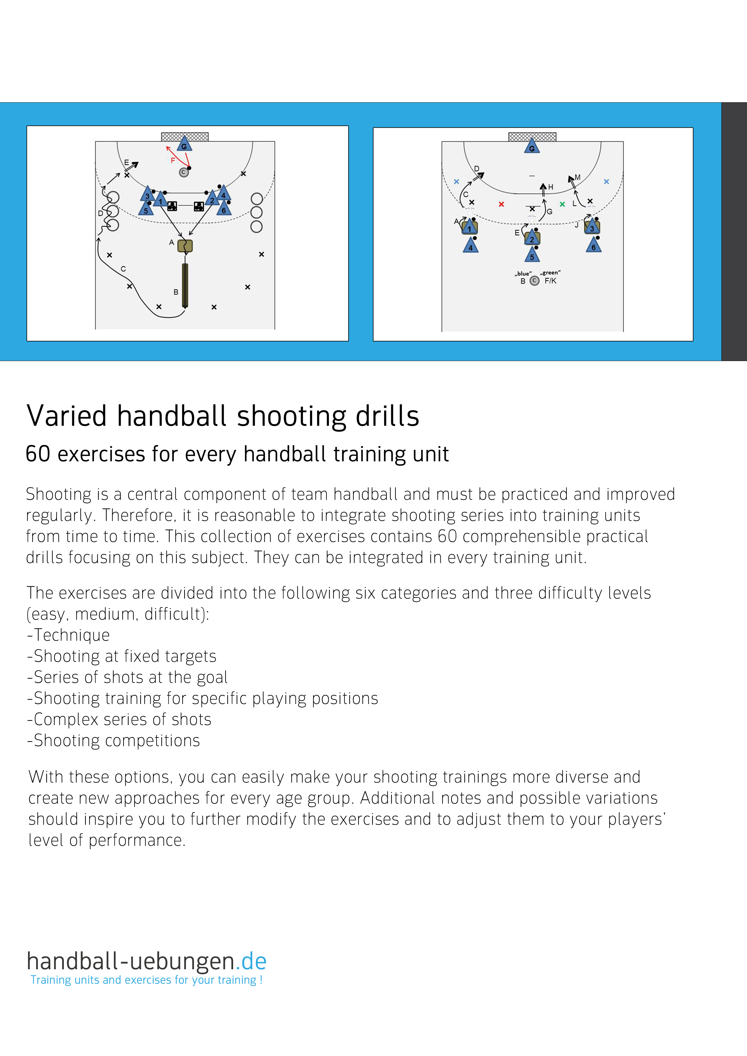 Rückseitencover Varied handball shooting drills