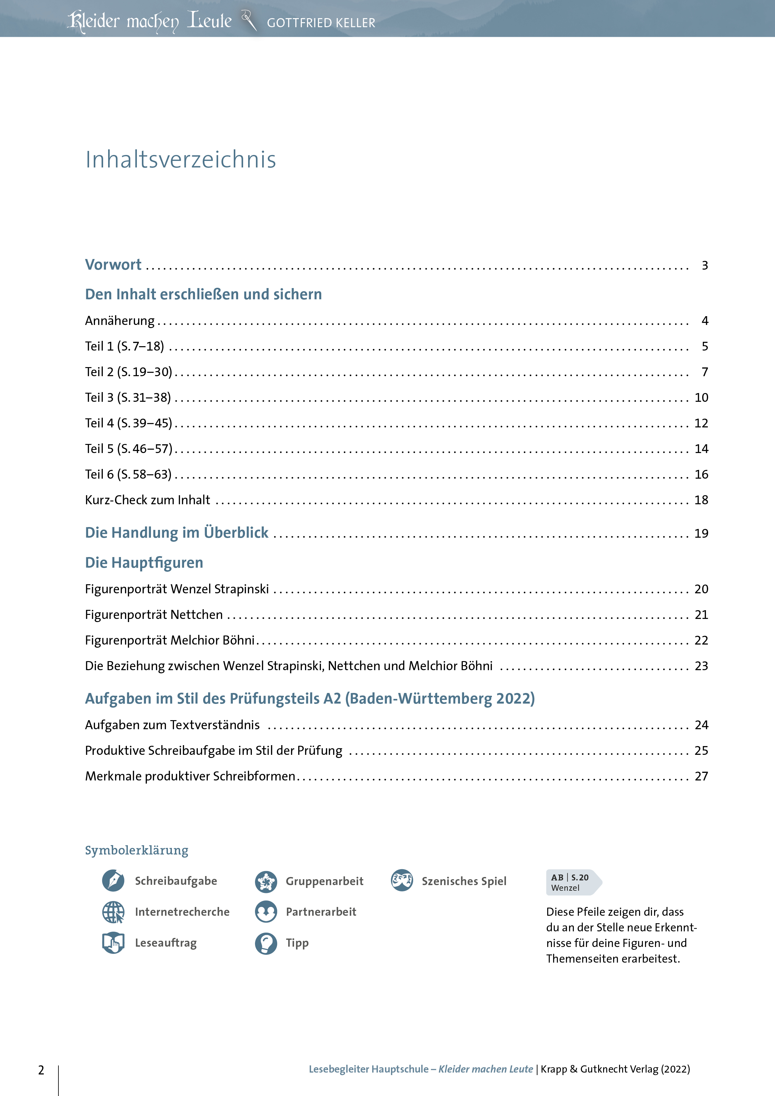 Beispielinhalt (Bild) Kleider machen Leute – Gottfried Keller – Lesebegleiter – Hauptschule
