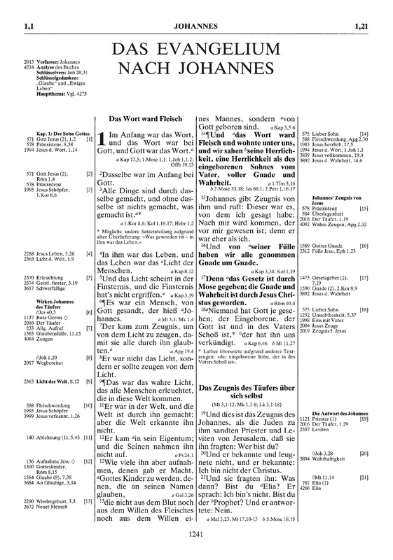 Beispielinhalt (Bild) Thompson Studienbibel - Kunstleder mit Reißverschluss
