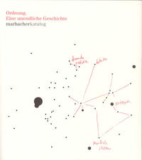 Vorderes Coverbild Ordnung. Eine unendliche Geschichte.