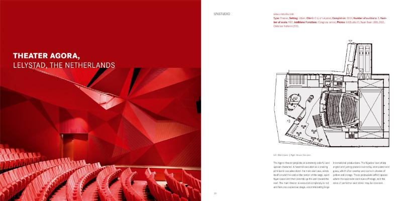 Beispielinhalt (Bild) Masterpieces: Performance Architecture + Design