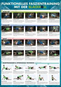 Vorderes Coverbild Funktionelles Faszientraining mit der BLACKROLL®