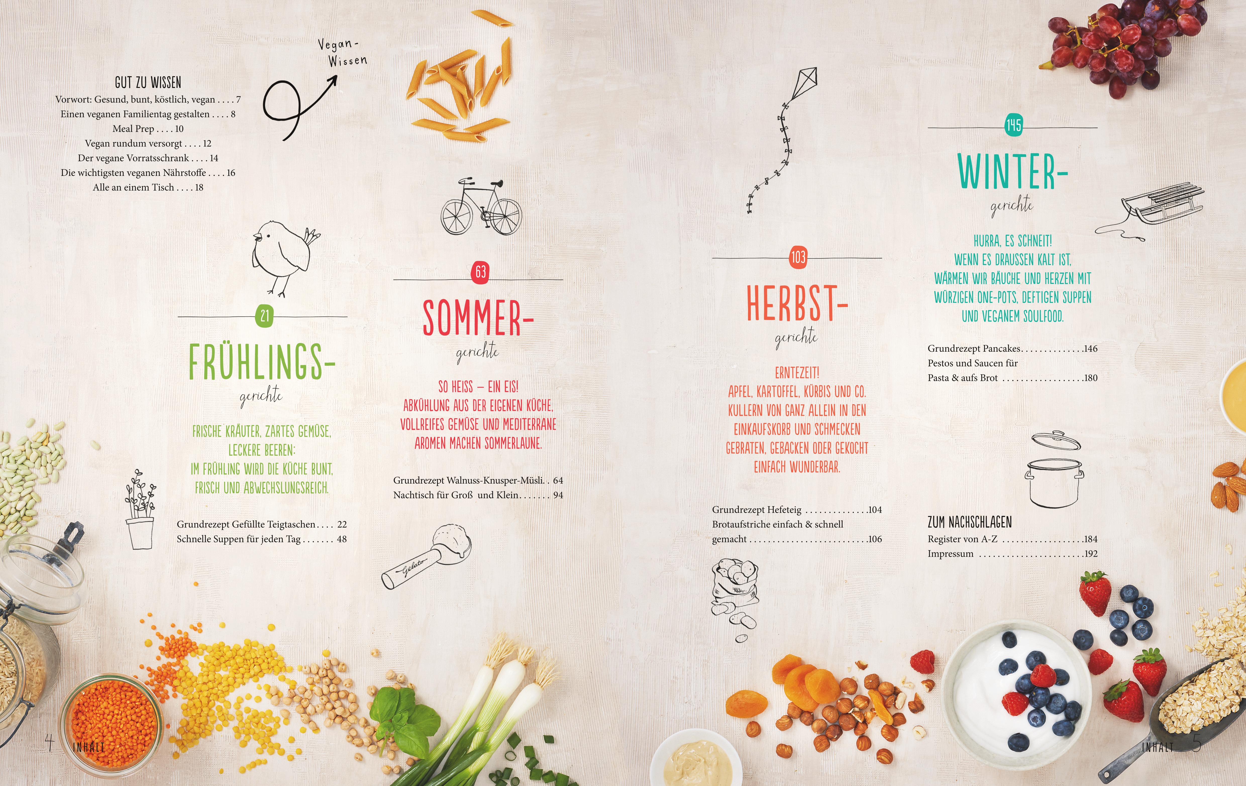 Beispielinhalt (Bild) Vegan for Family
