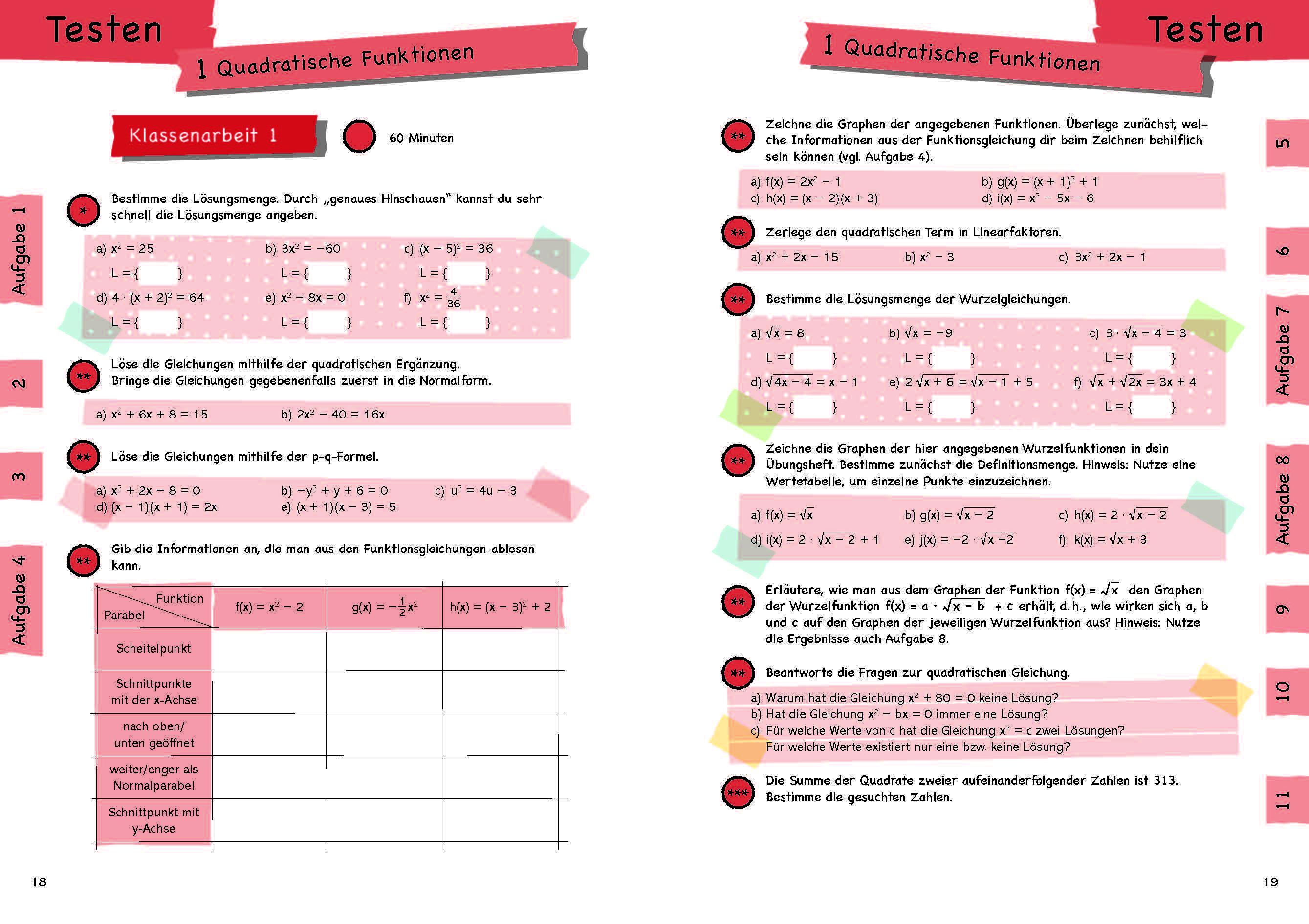 Beispielinhalt (Bild) Wissen – Üben – Testen: Mathematik 10. Klasse