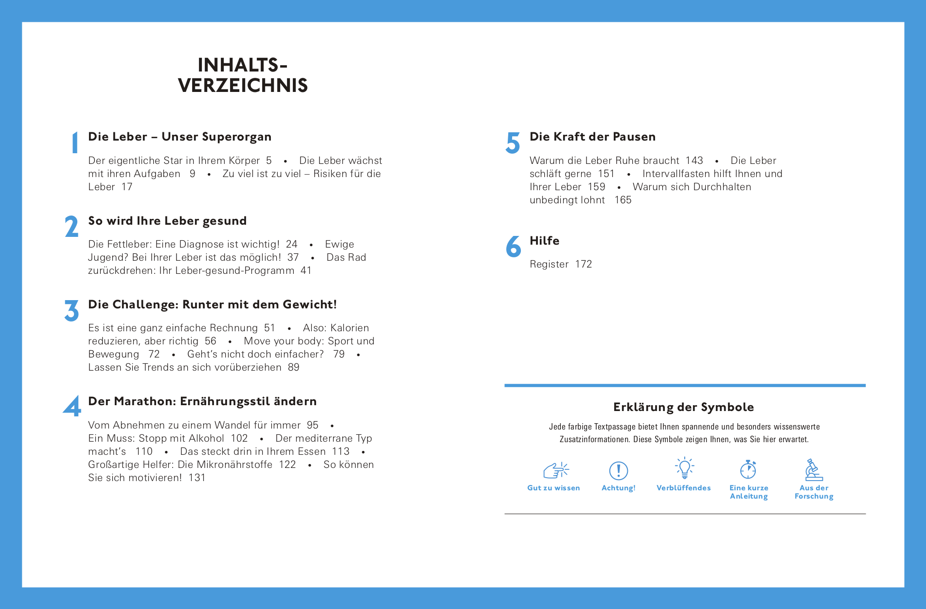 Beispielinhalt (Bild) Nimm das, Fettleber
