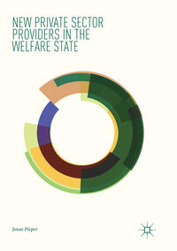 Vorderes Coverbild New Private Sector Providers in the Welfare State