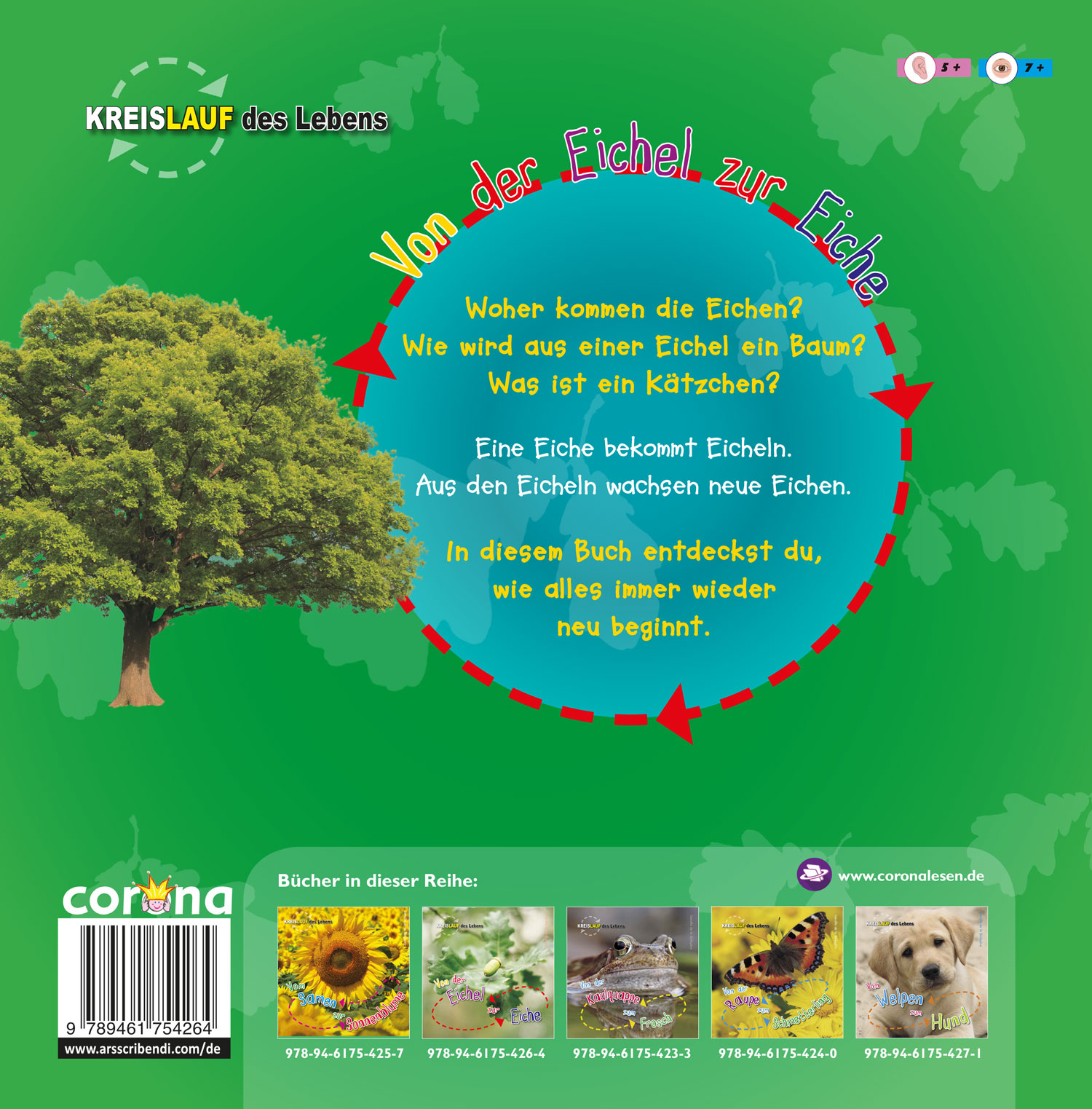 Rückseitencover Von der Eichel bis zur Eiche