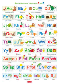 Vorderes Coverbild Fragenbär-Lernposter: Buchstaben und Laute von A bis Z (in der Schulbuch-Druckschrift) L 70 x 100 cm