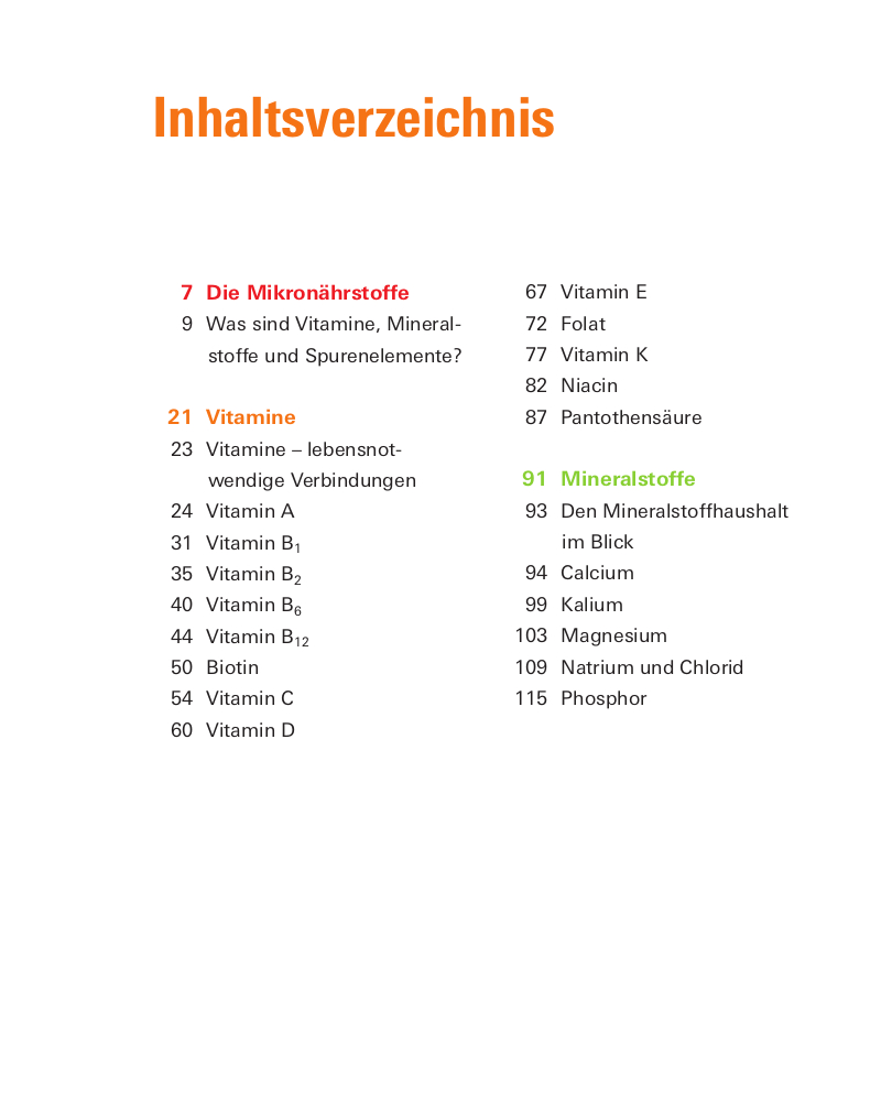 Beispielinhalt (Bild) Vitamine, Mineralstoffe, Spurenelemente