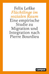 Vorderes Coverbild Flüchtlinge im sozialen Raum