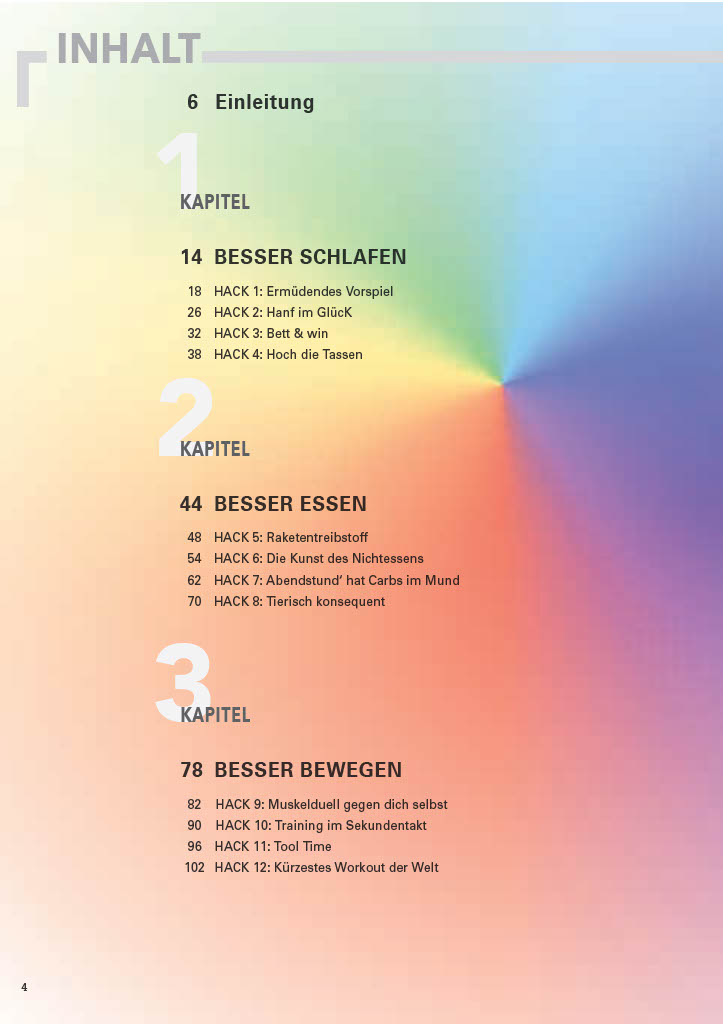 Beispielinhalt (Bild) MEN'S HEALTH Biohacking