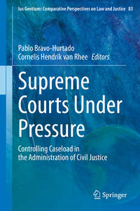 Vorderes Coverbild Supreme Courts Under Pressure