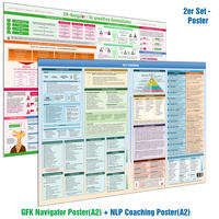 Vorderes Coverbild [2er-Set] NLP-Coaching & GFK-Navigator Wandposter-Set (2024)