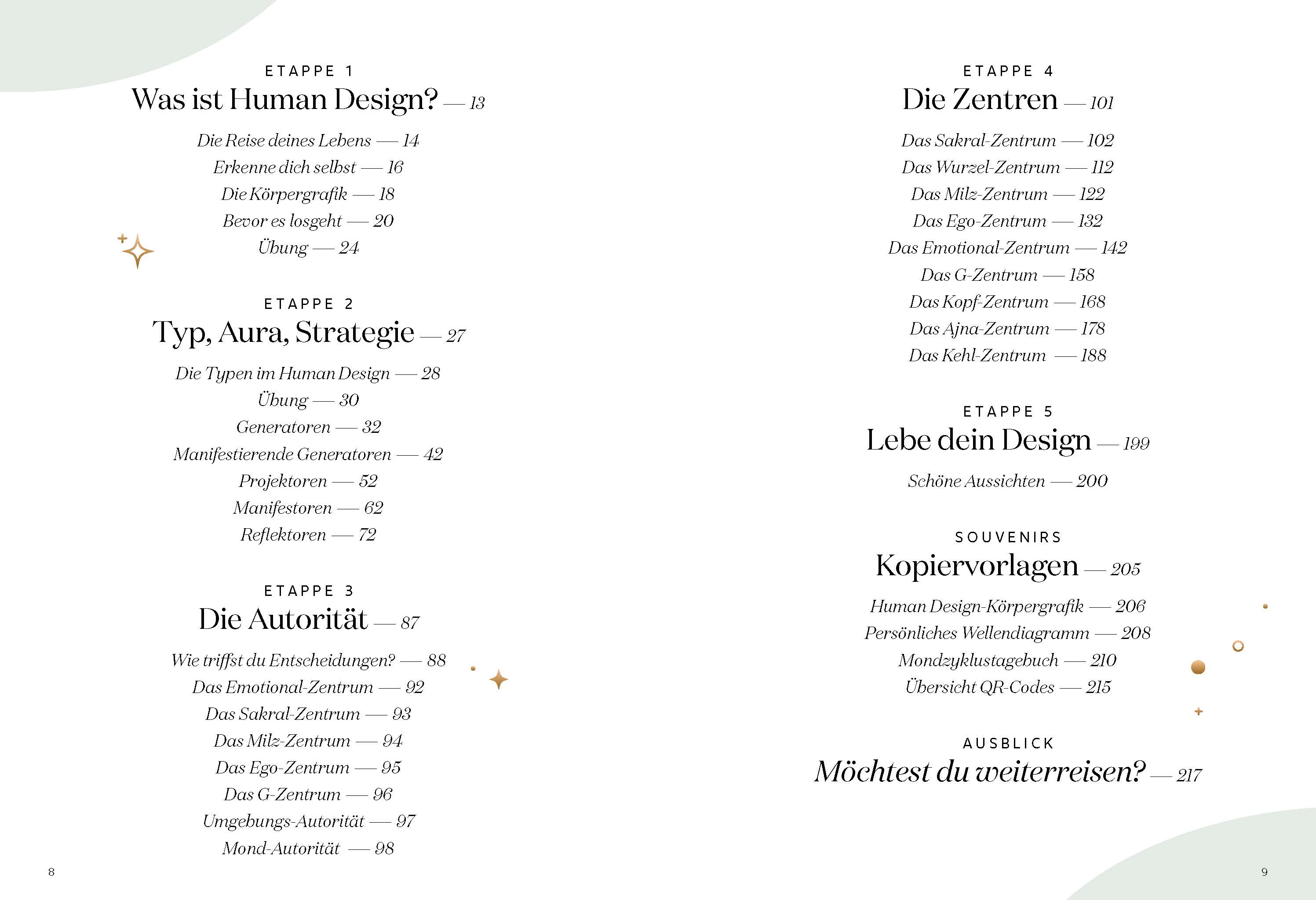 Beispielinhalt (Bild) Entdecke dein Human Design