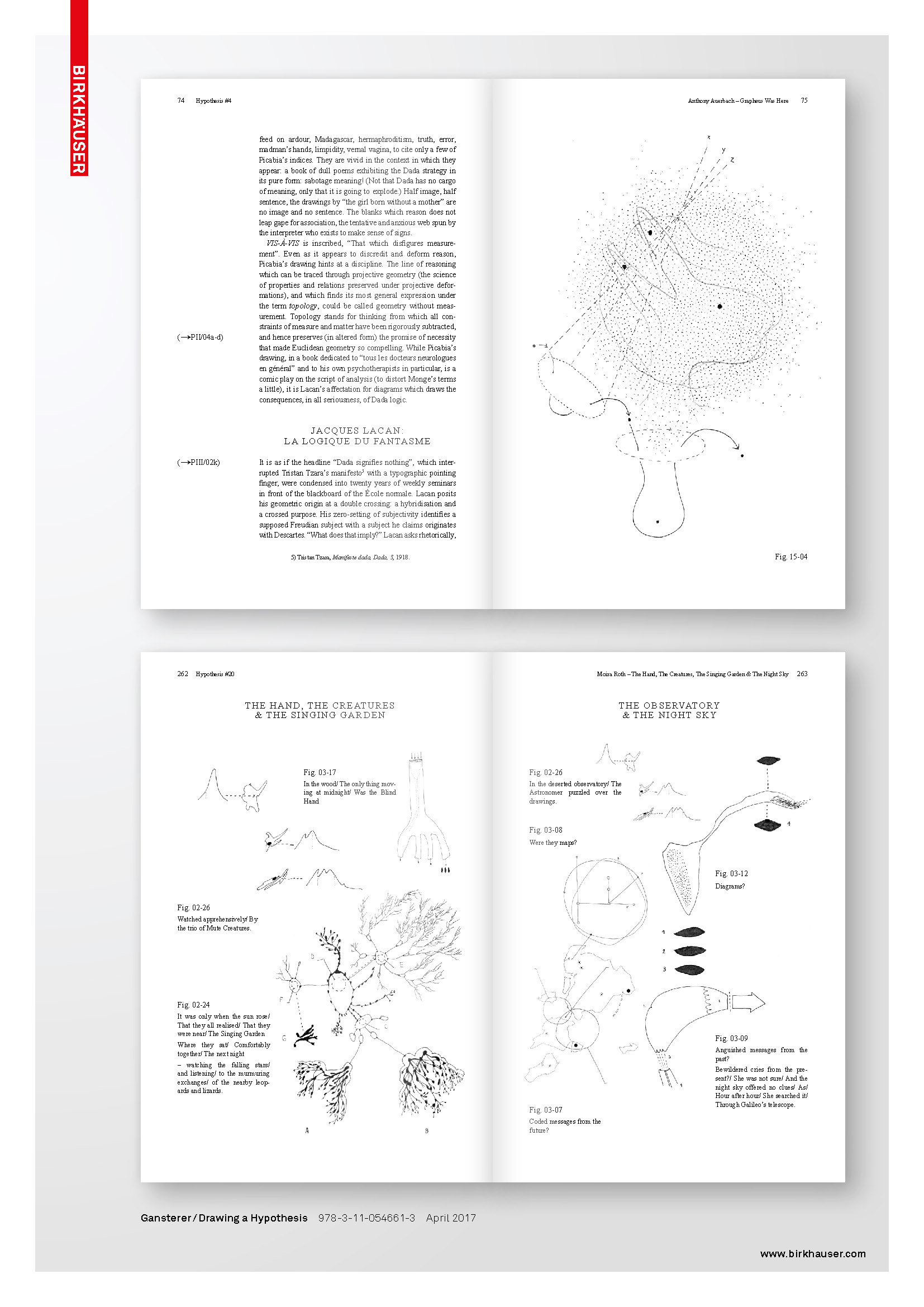 Beispielinhalt (Bild) Drawing A Hypothesis