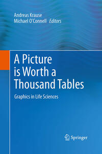 Vorderes Coverbild A Picture is Worth a Thousand Tables