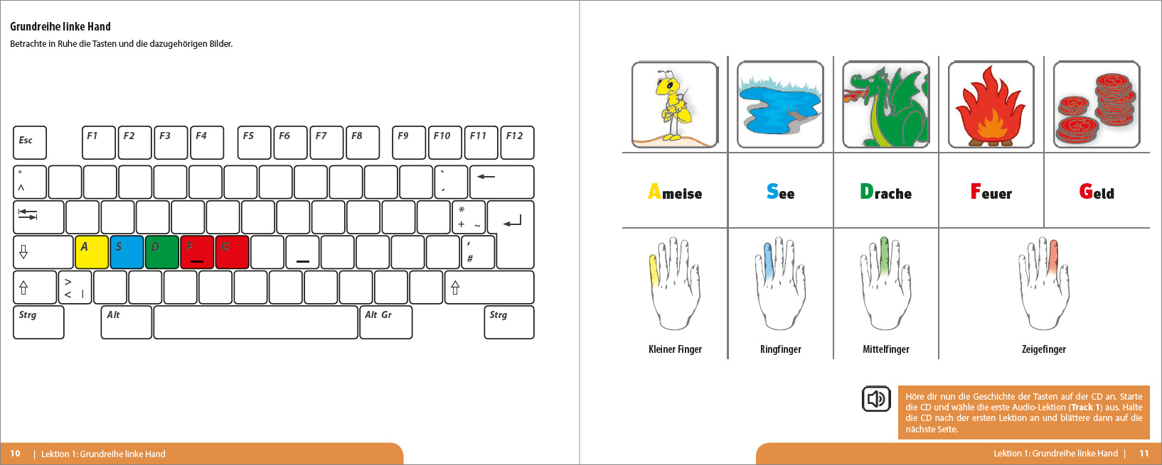 Beispielinhalt (Bild) 10-Finger-Tippen in 3 Stunden