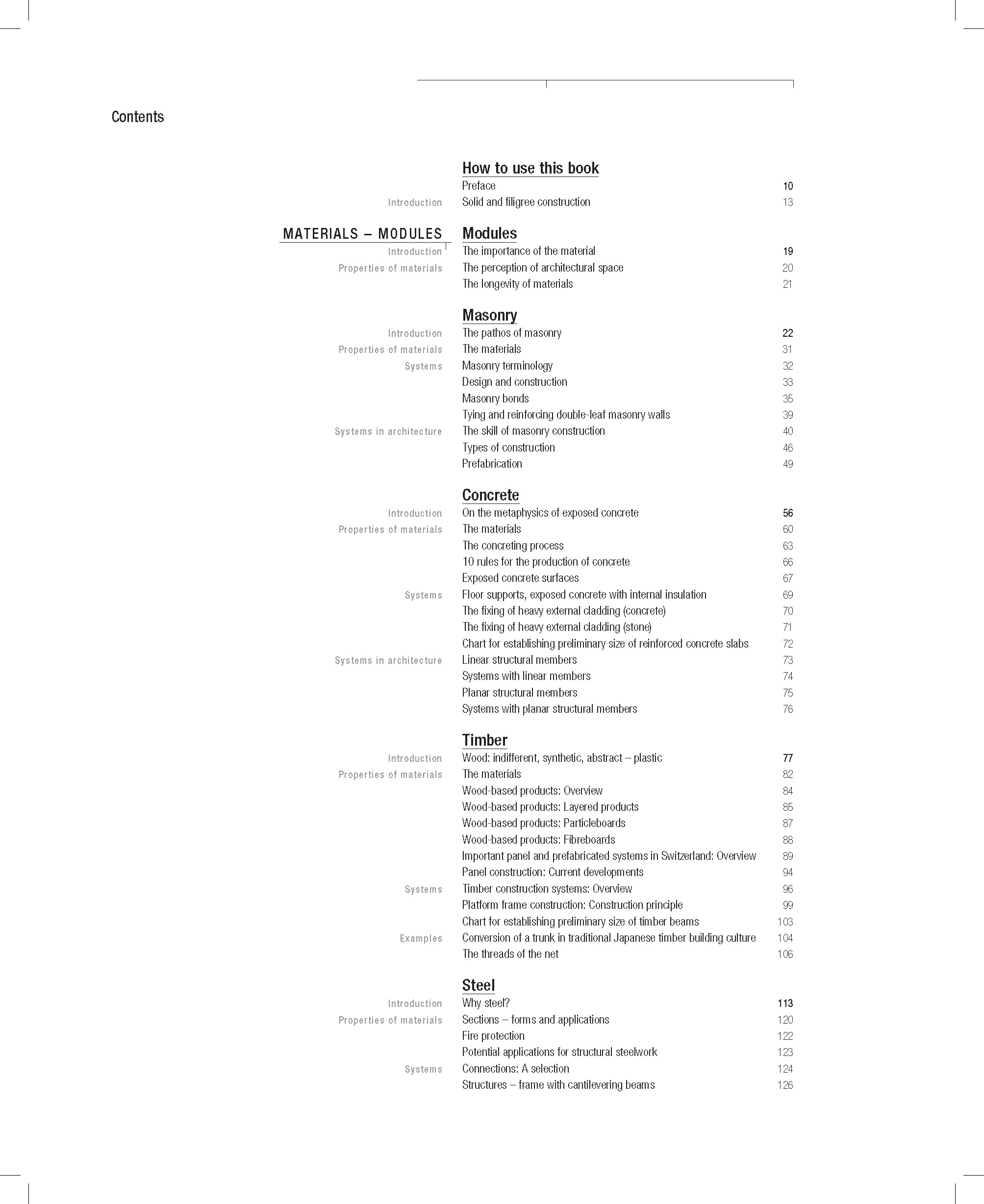 Beispielinhalt (Bild) Constructing Architecture