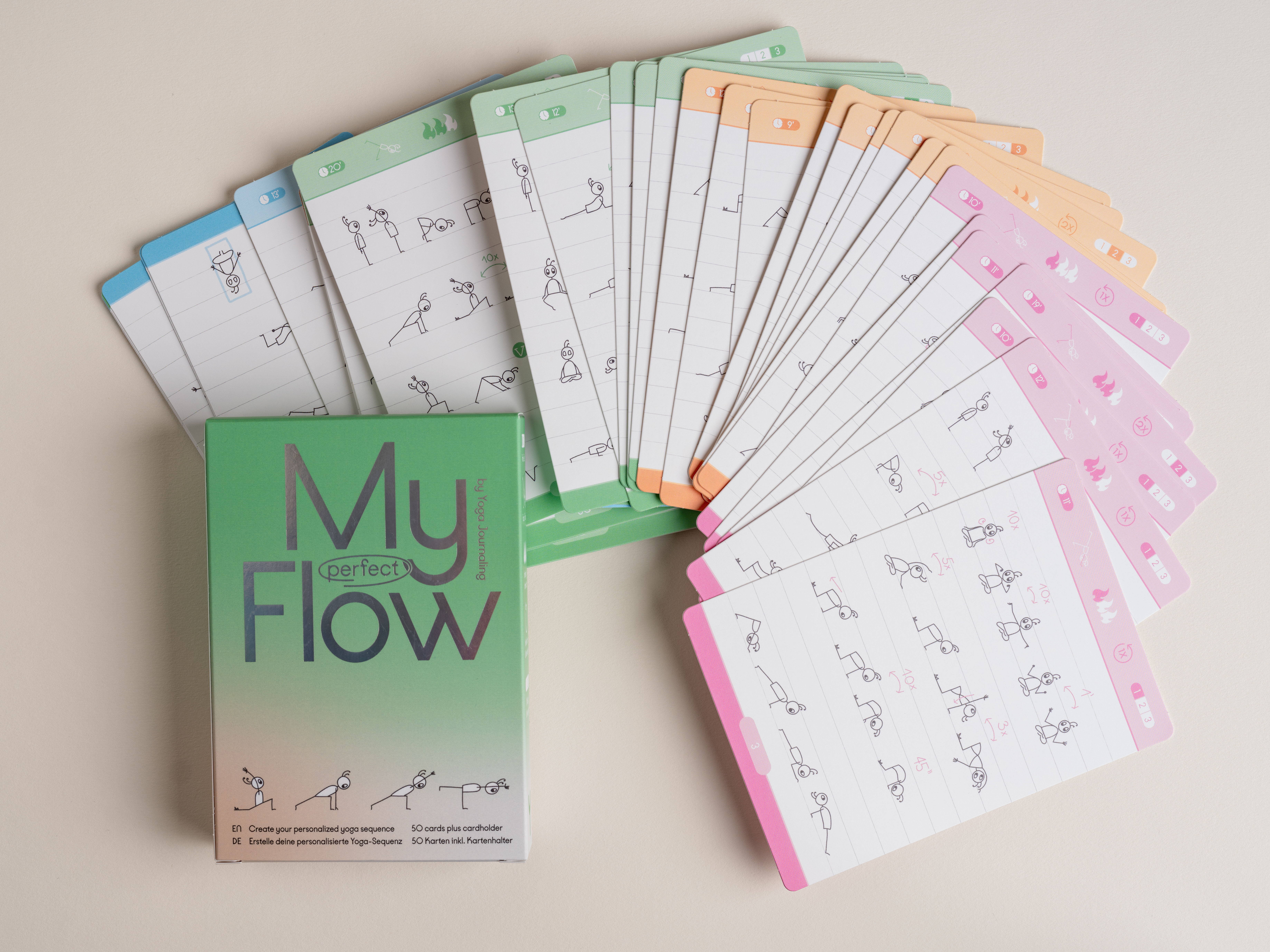 Beispielinhalt (Bild) My Perfect Flow