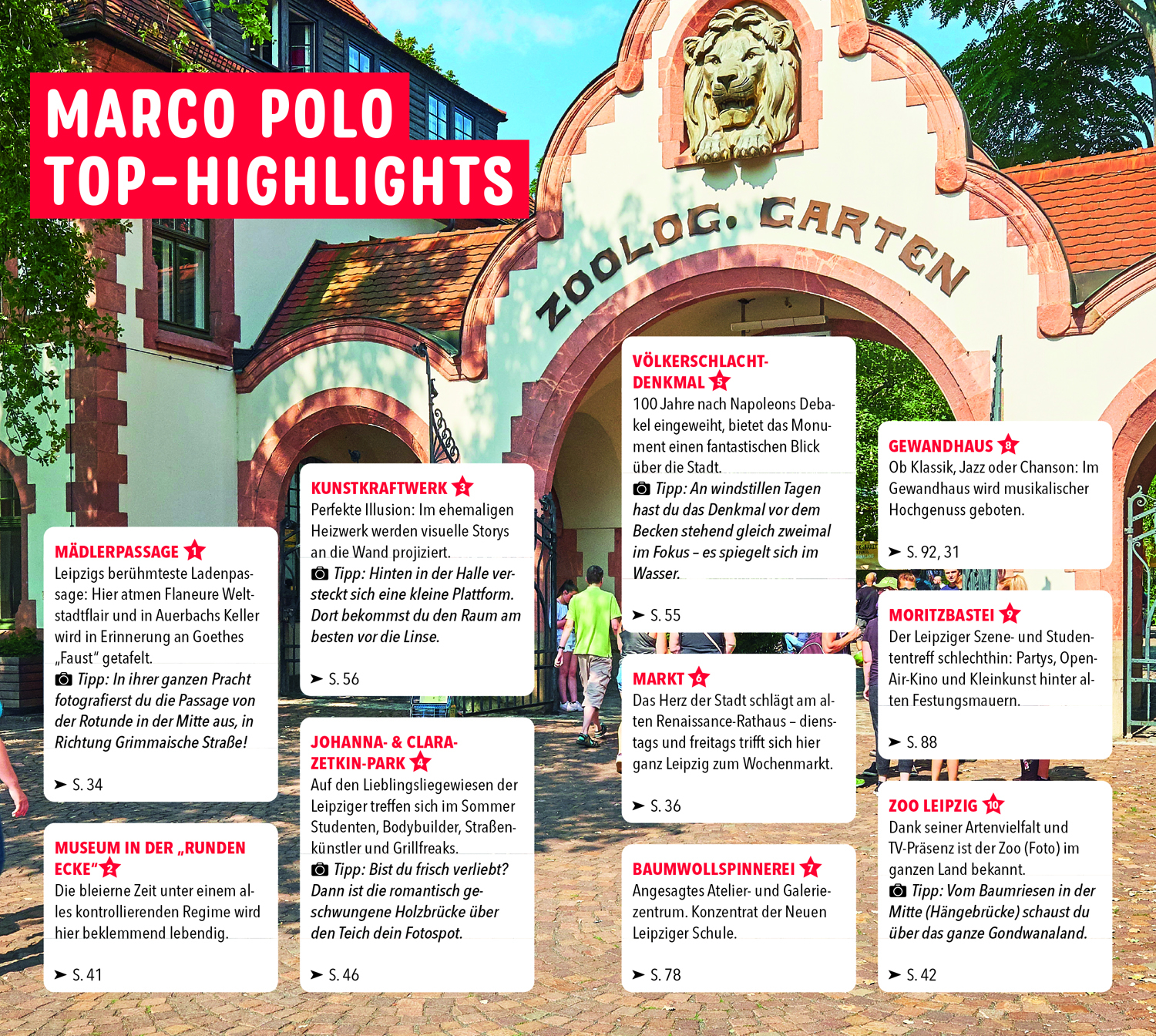 Beispielinhalt (Bild) MARCO POLO Reiseführer Leipzig