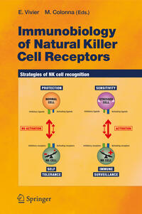 Vorderes Coverbild Immunobiology of Natural Killer Cell Receptors