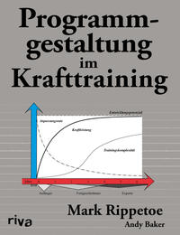 Vorderes Coverbild Programmgestaltung im Krafttraining