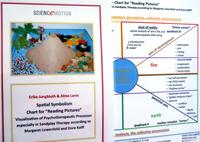 Vorderes Coverbild Spatial Symbolism – Chart for ”Reading Pictures“