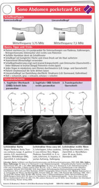 Vorderes Coverbild Sono Abdomen pocketcard Set