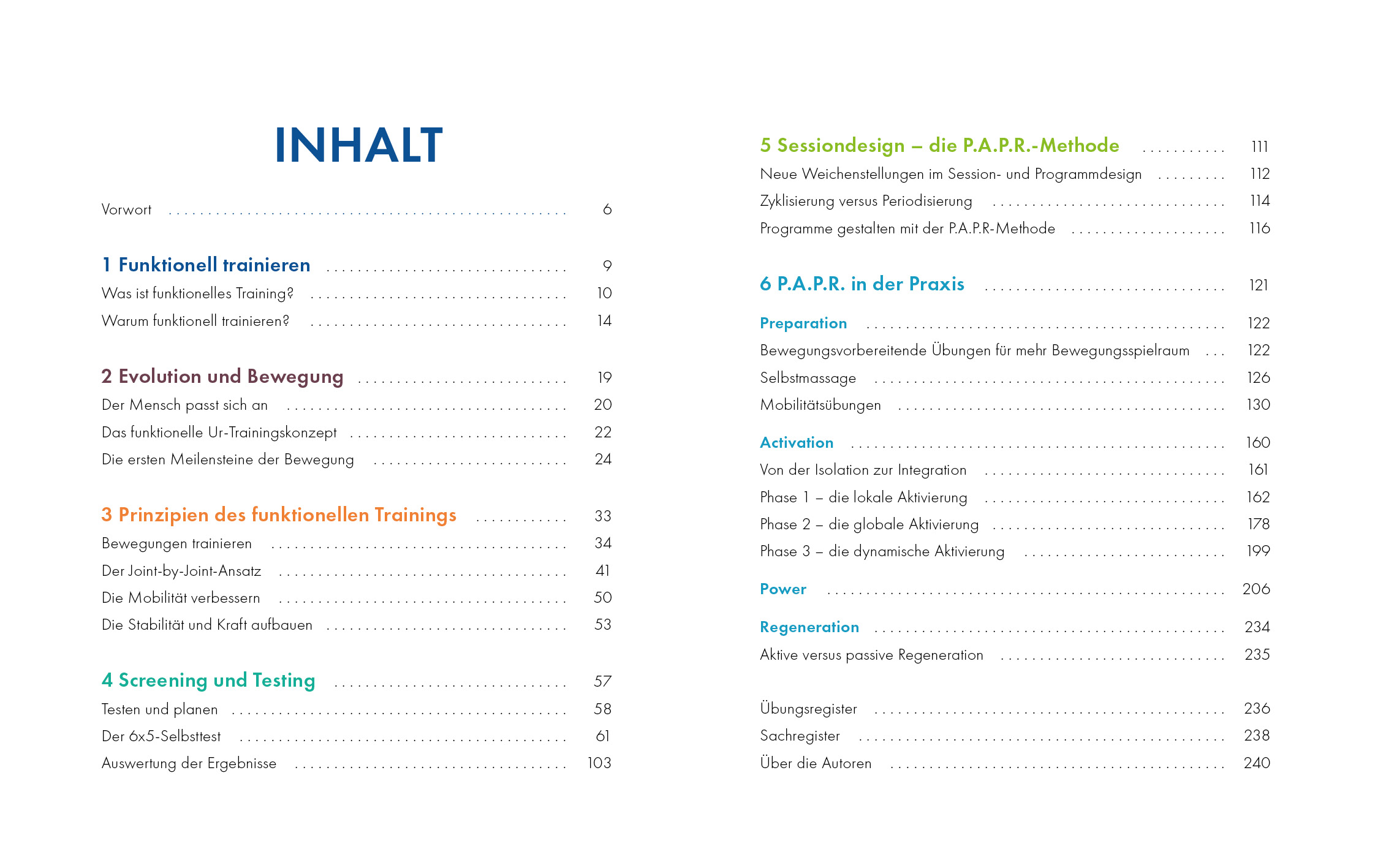 Beispielinhalt (Bild) Programmdesign im Functional Training