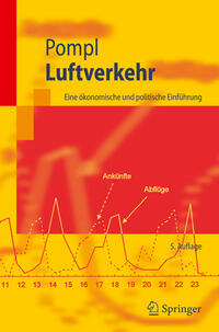 Vorderes Coverbild Luftverkehr