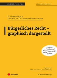 Vorderes Coverbild Bürgerliches Recht - grafisch dargestellt (Skriptum)