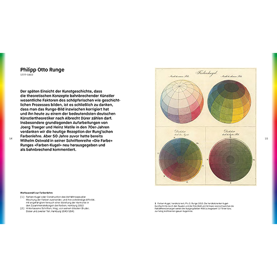 Beispielinhalt (Bild) Farbe – Geschichte | Systeme | Pioniere