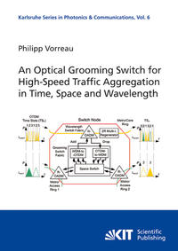 Vorderes Coverbild An optical grooming switch for high-speed traffic aggregation in time, space and wavelength