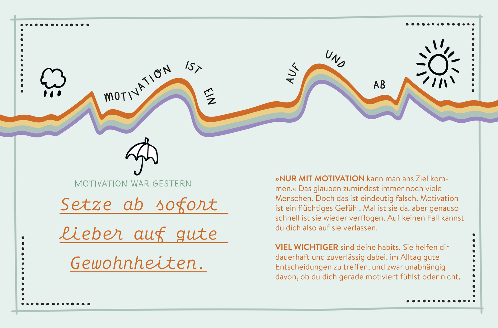 Beispielinhalt (Bild) Mit Micro Habits zu großem Glück