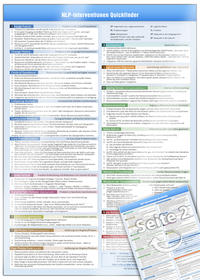 Vorderes Coverbild NLP INTERVENTIONEN QUICKFINDER (2023) - Schritt-für-Schritt Kurzanleitungen von 33 NLP Interventionen auf einer praktischen Schnellübersicht