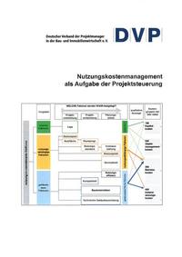 Vorderes Coverbild Nutzungskostenmanagement als Aufgabe der Projektsteuerung
