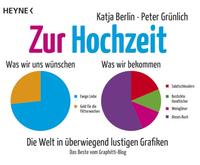 Vorderes Coverbild Zur Hochzeit