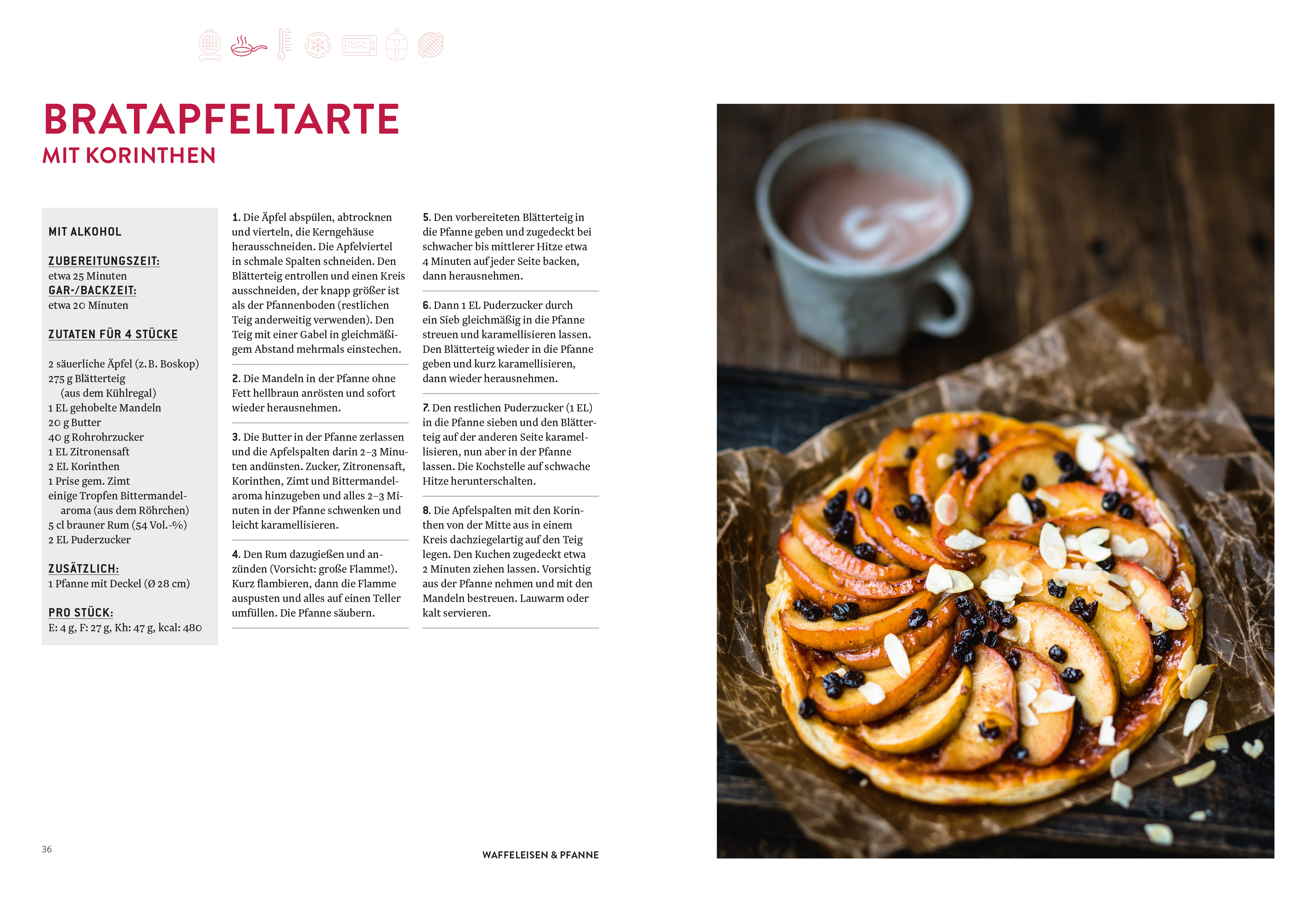 Beispielinhalt (Bild) Backen ohne Backofen