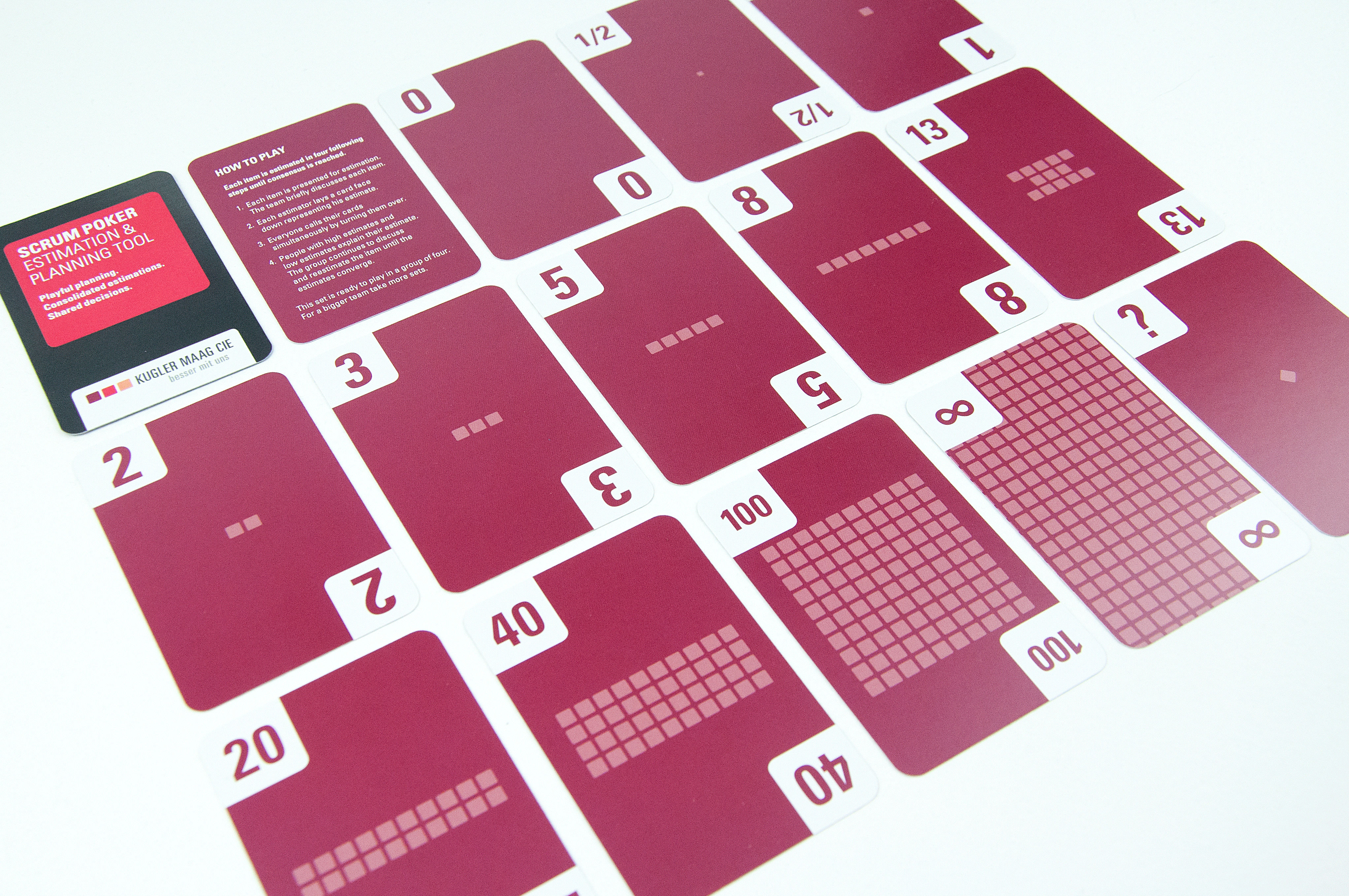 Beispielinhalt (Bild) Scrum Poker