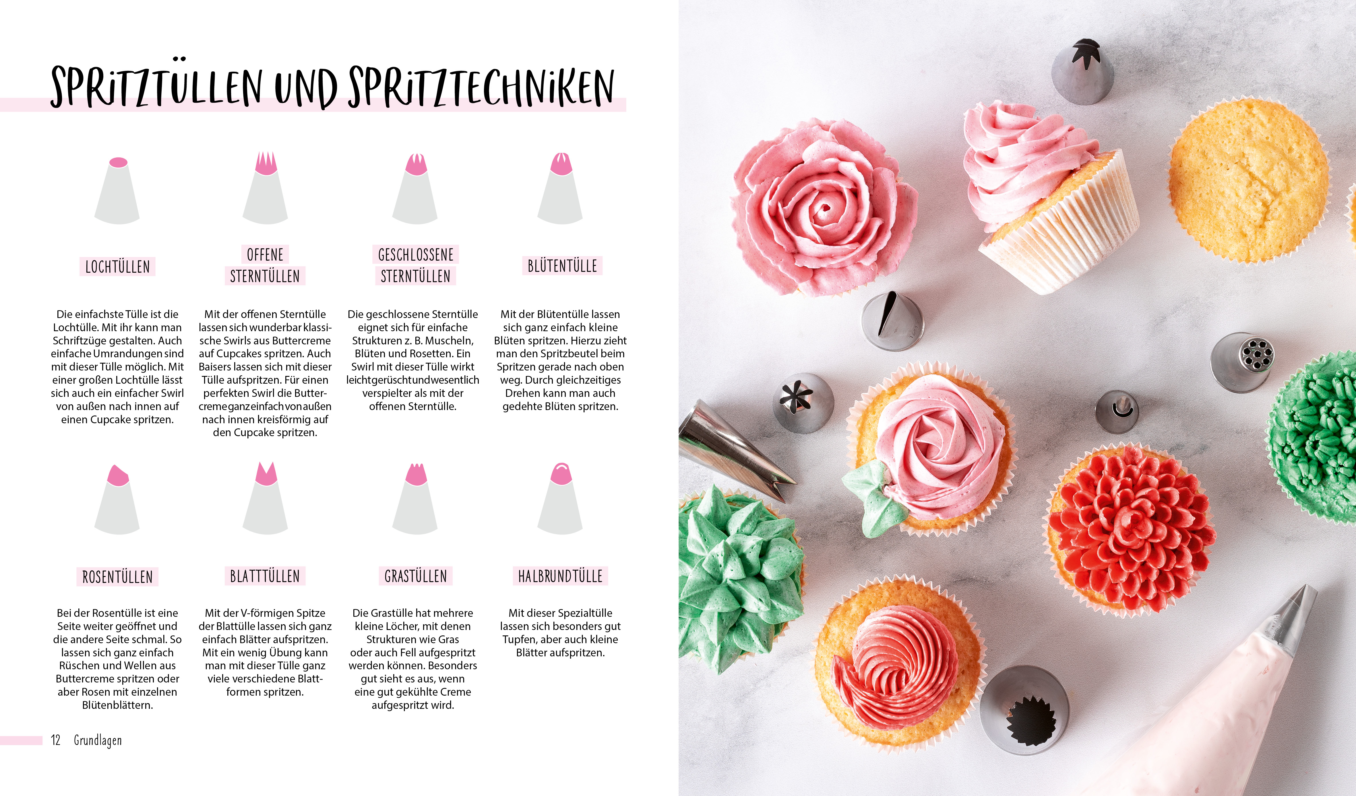 Beispielinhalt (Bild) Motivtorten backen