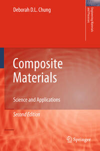 Vorderes Coverbild Composite Materials