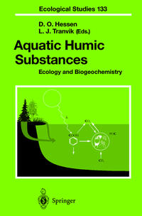 Vorderes Coverbild Aquatic Humic Substances