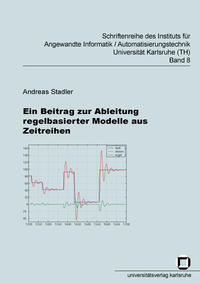 Vorderes Coverbild Ein Beitrag zur Ableitung regelbasierter Modelle aus Zeitreihen